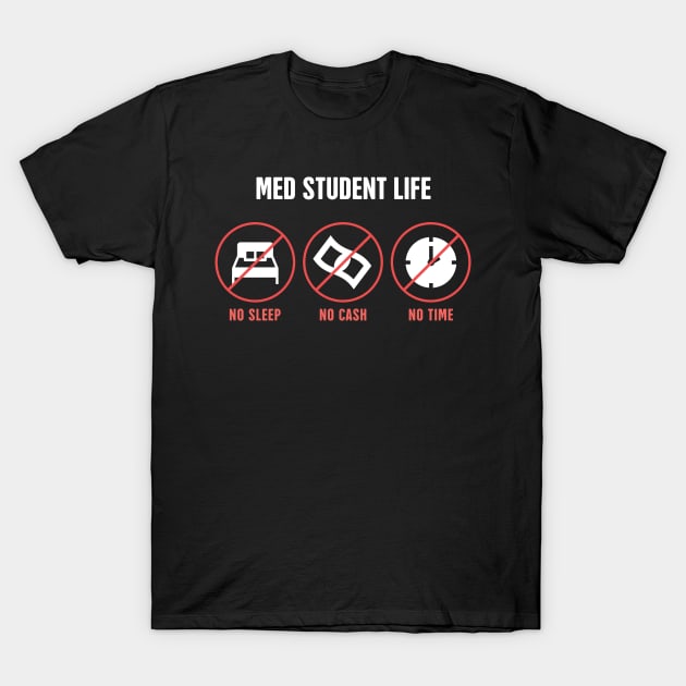 Medical Student Life | Medical School T-Shirt by MeatMan